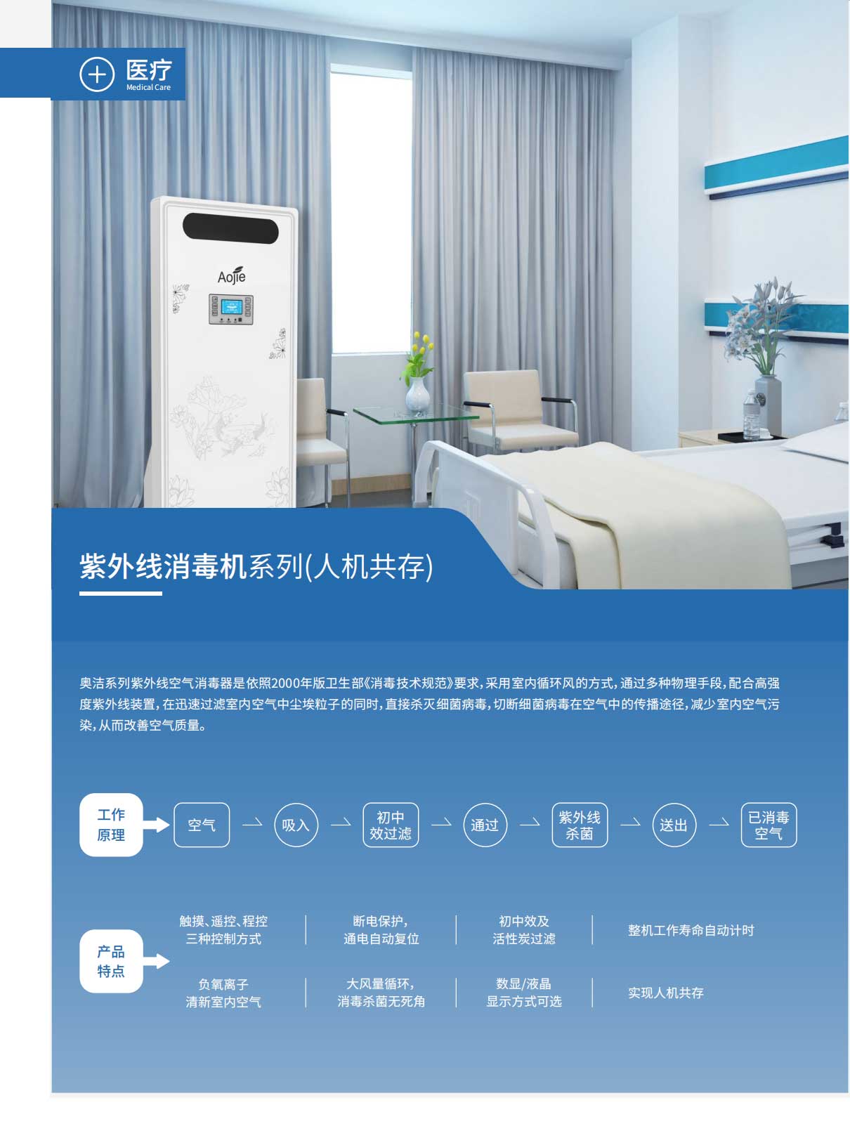 1691397686707872.jpg 紫外線消毒劑.jpg