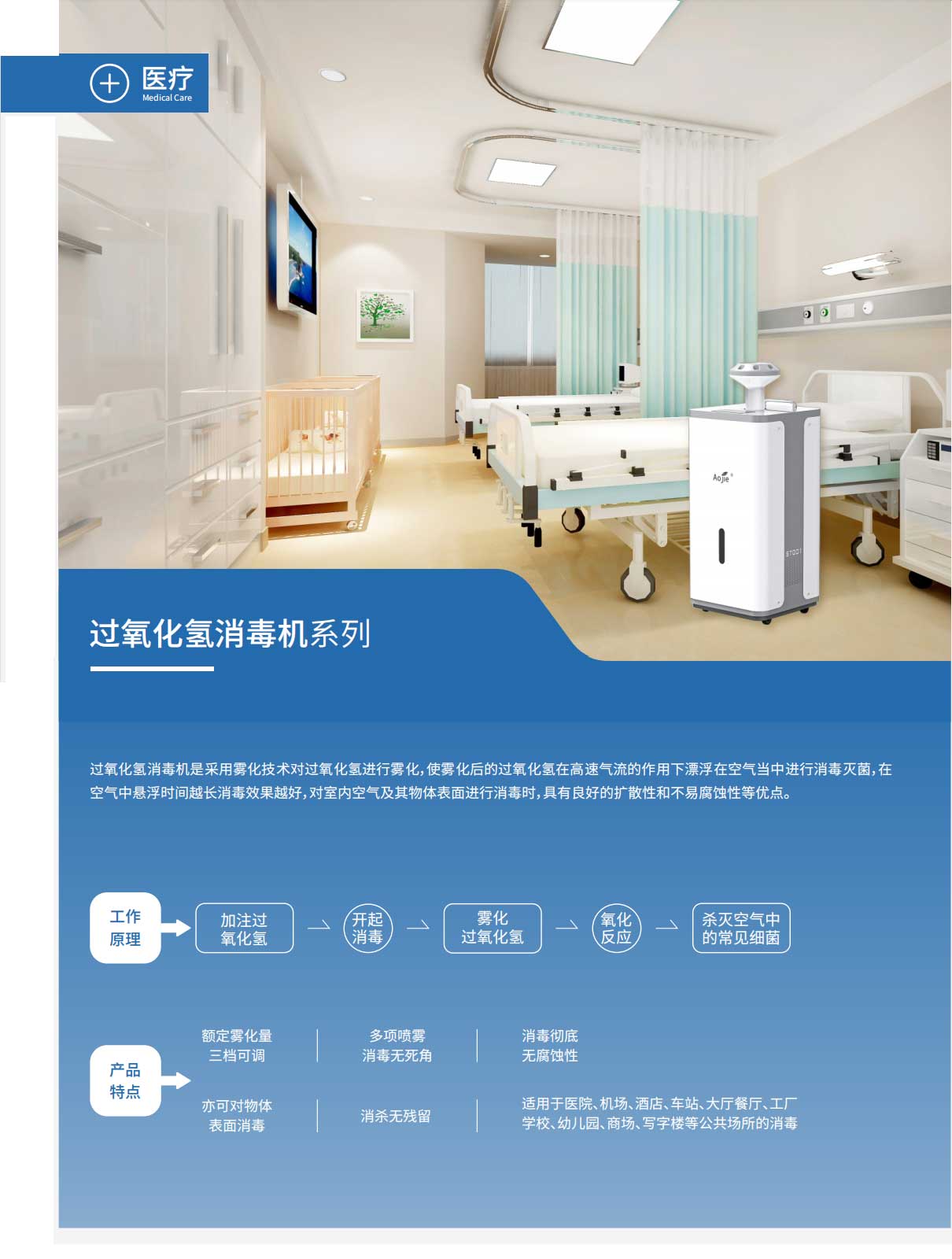 1691459685218730.jpg 過氧化氫消毒劑.jpg